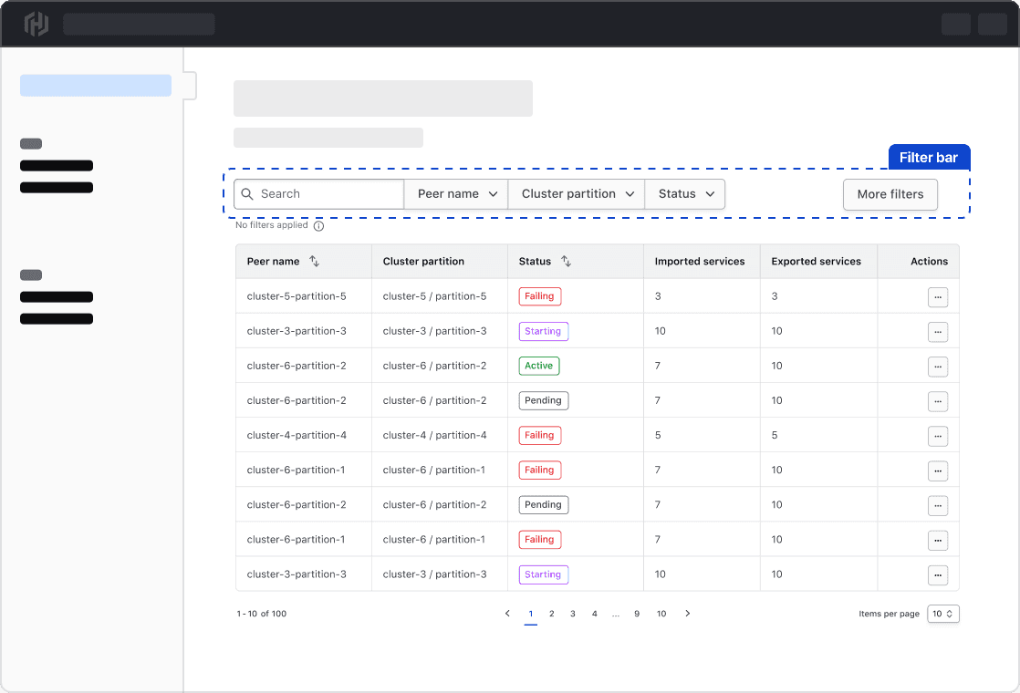 Horizontal filter bar with parameters and values that is placed above a data set expressed as a table